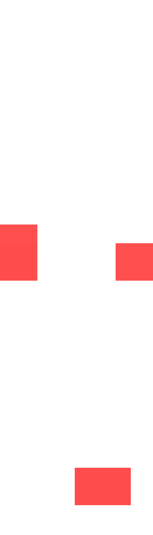 CNN Heatmap