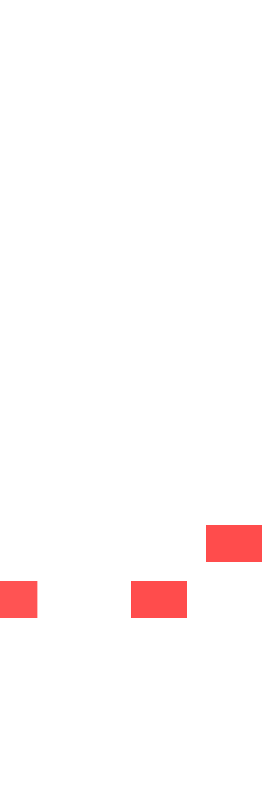 CNN Heatmap