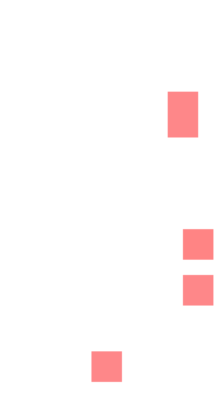 CNN Heatmap