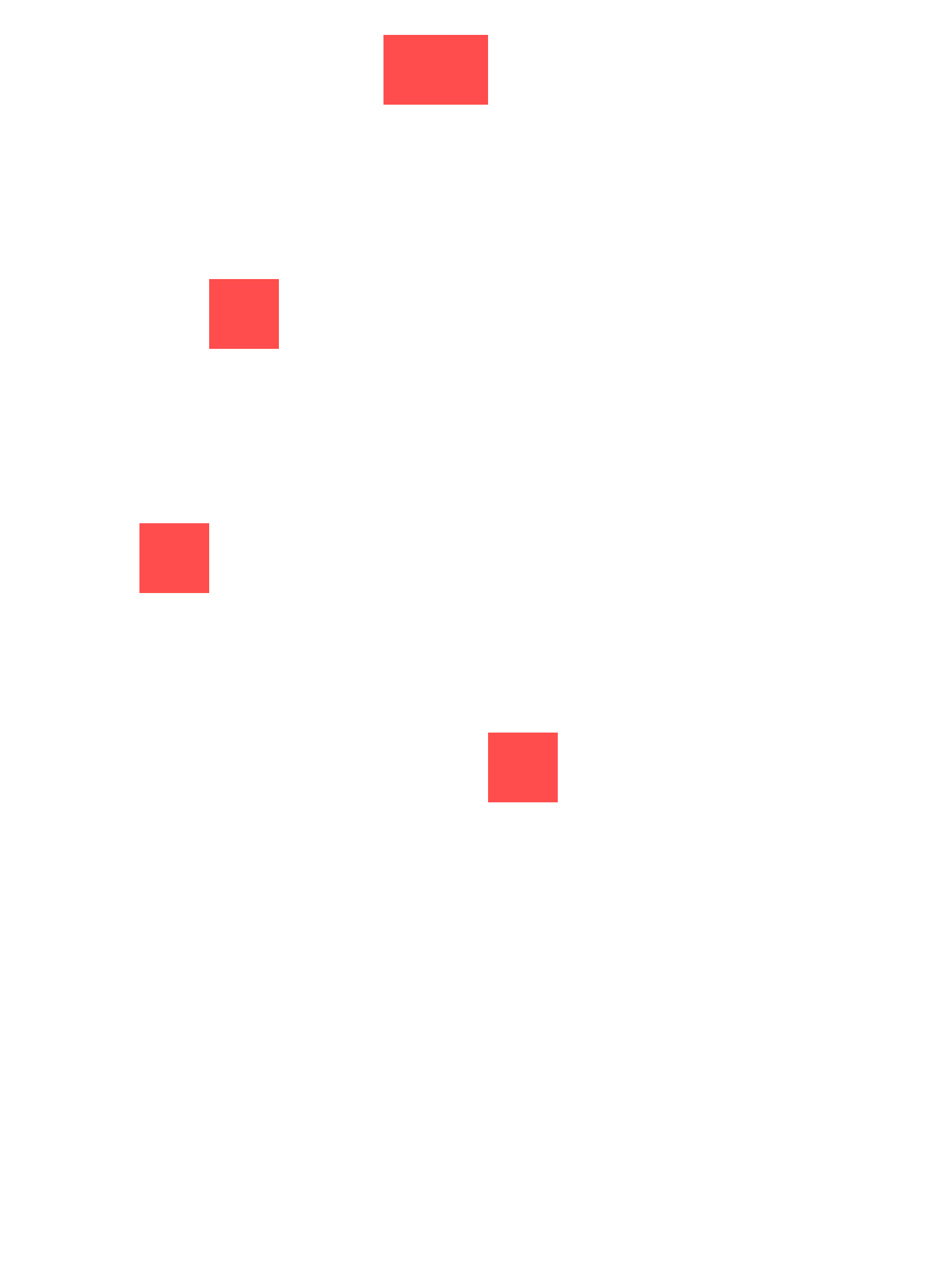 CNN Heatmap