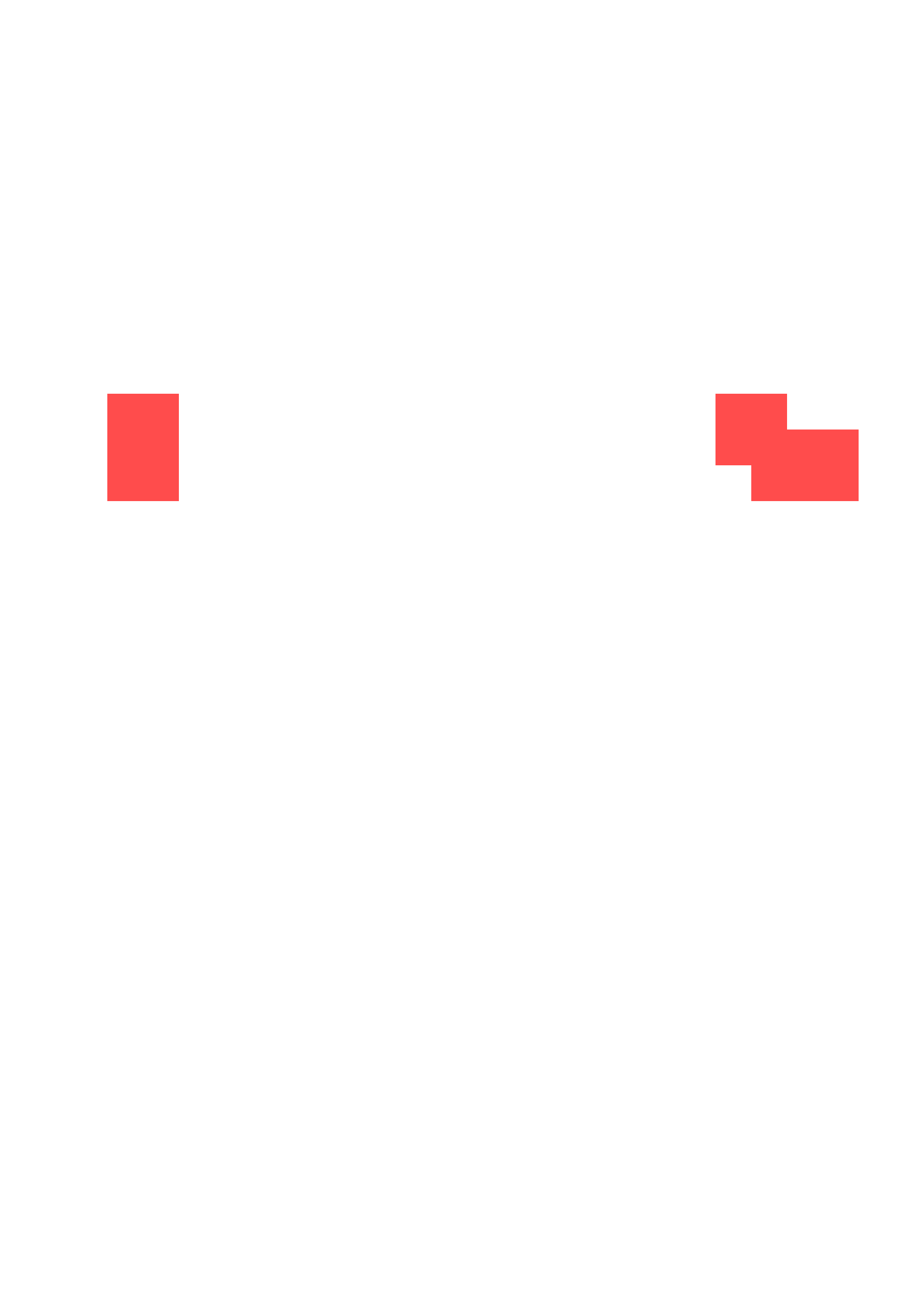 CNN Heatmap